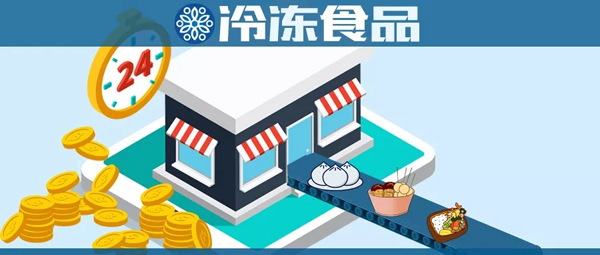 包子、關(guān)東煮、便當(dāng)……便利店億萬商機，誰能搶“鮮”？