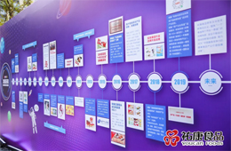 馬云造節(jié)是為賣(mài)貨，這家企業(yè)成功造節(jié)卻不賣(mài)貨……