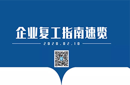 調(diào)查 | 準備復(fù)工，你最頭疼的問題是啥？（附企業(yè)復(fù)工【防護指南】）