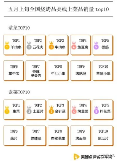 1589942482161575.png 50OW1NWM@46@B){[V[(VM4F.png