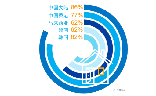 1590371624839673.png KM`R{YKY6Z)~L[Q5[@L6M68.png