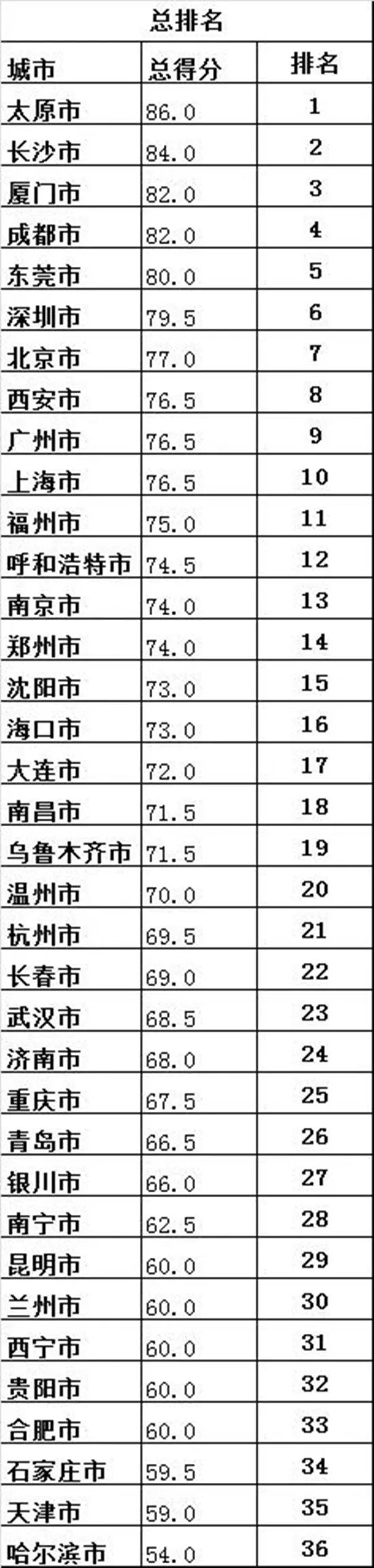 1603445357949359.png 1603445357949359.png