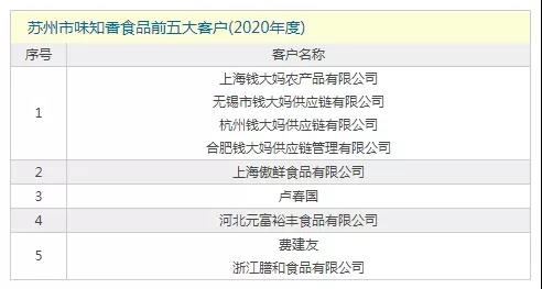 1620957140122348.jpg 微信圖片_20210514095000.jpg