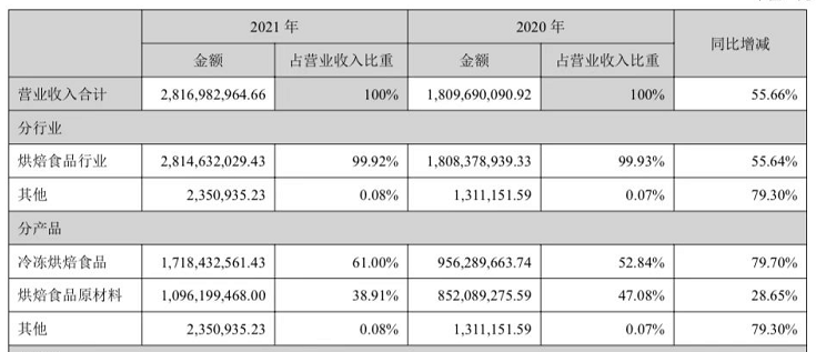 1650940814843332.png 1650940814843332.png