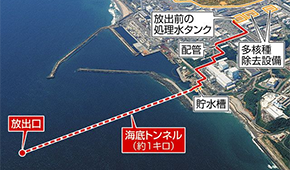 日本啟動核污染水排海！中方暫停進口所有日本水產；多只水產養殖股漲停