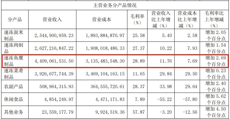 1715131502476094.png 1715131502476094.png