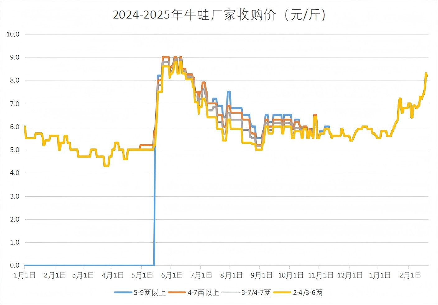 1740016635278316.png 1740016635278316.png