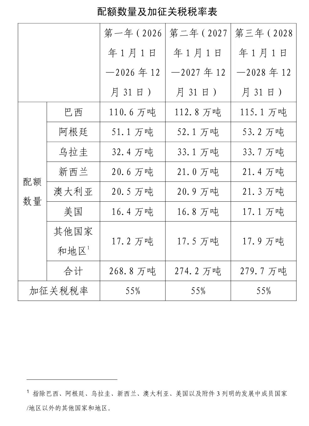 1767575624701734.jpg 1767575624701734.jpg